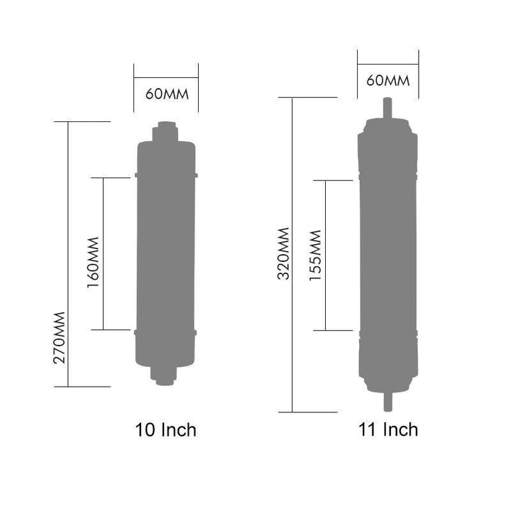 RO Reverse Osmosis System ¼” Quick Connect UF Membrane Cartridge (For Standard System) - Castle Dawn AquaticsAquarium Aquatic Reverse Osmosis
